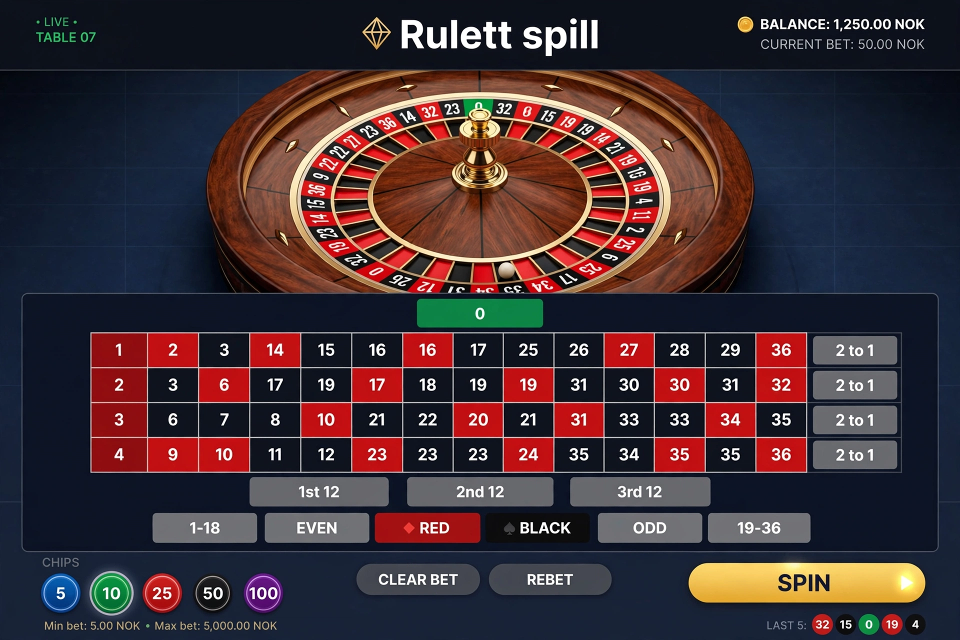 rulett spill — komplett guide, strategier og sannsynlighet for spillere